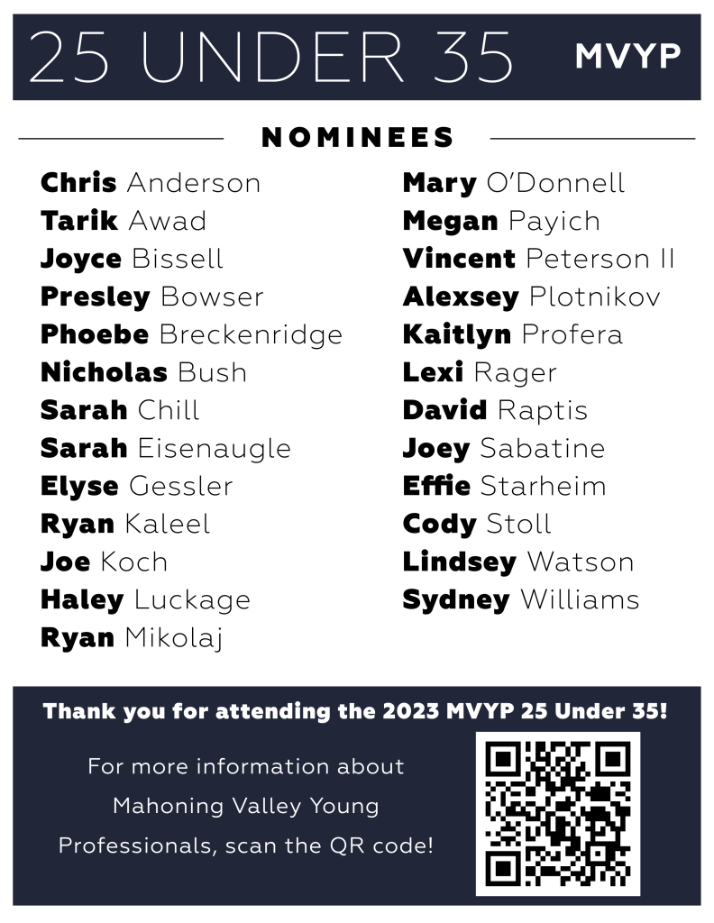 MVYP's 25 under 35 3 blue and white 25 under 35 nomination QR graphic
