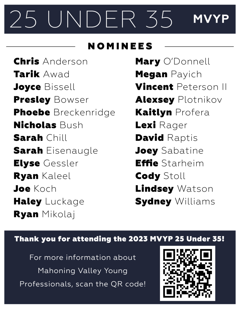 blue and white 25 under 35 nomination QR graphic